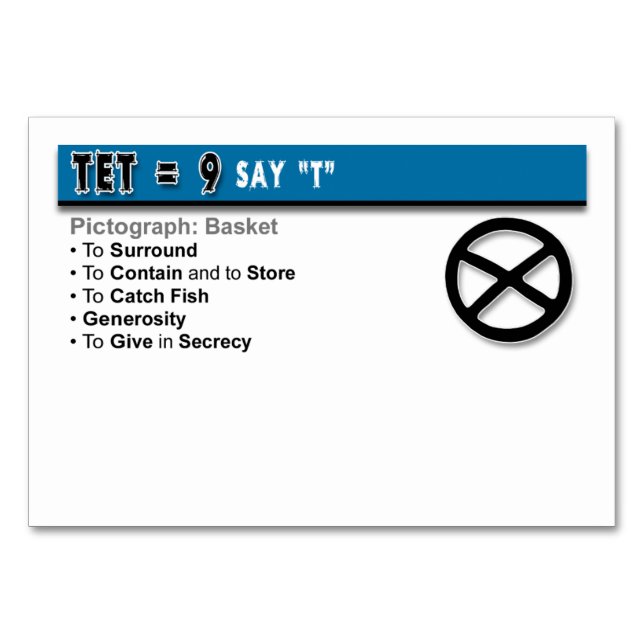 Otiot Flash Cards: 9 of 22 (Back)