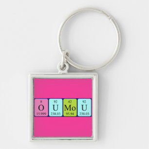 Oumou periodic table name keyring