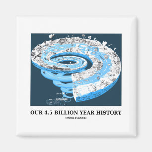 Our 4.5 Billion Year History (Geological Time) Magnet
