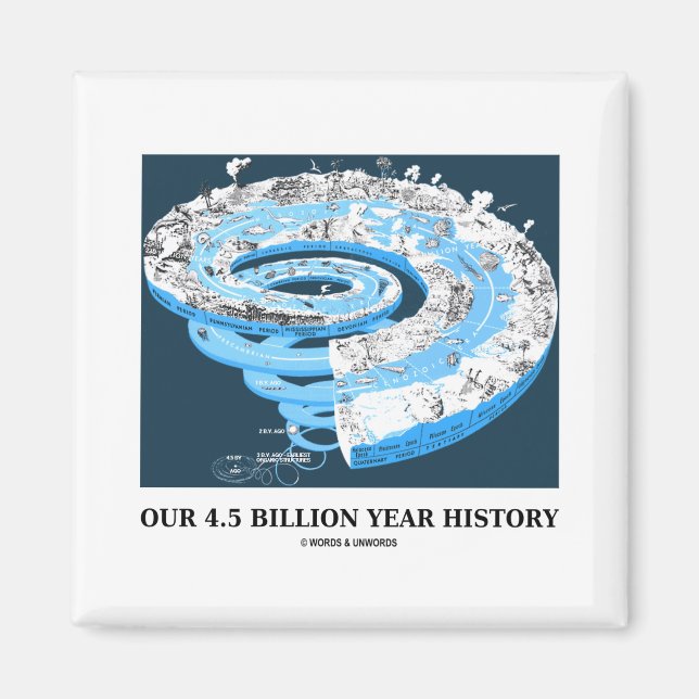 Our 4.5 Billion Year History (Geological Time) Magnet (Front)