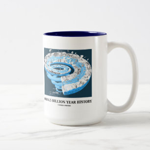 Our 4.5 Billion Year History (Geological Time) Two-Tone Coffee Mug