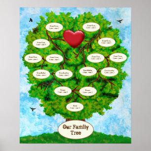 Our Family Tree Single Child Poster