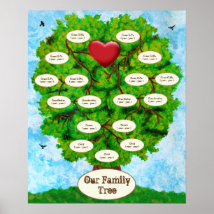 Our Family Tree Three Children Poster