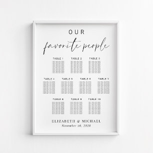 Our Favourite People 10 Table Wedding Seating Char Poster