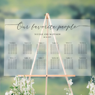 Our Favourite People 12 Table Seating Plan Frosted Acrylic Sign