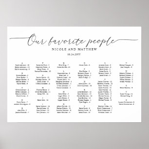 Our Favourite People Alphabetical Wedding Seating  Poster