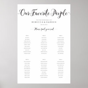 Our favourite People Wedding Seating Chart 6 Table