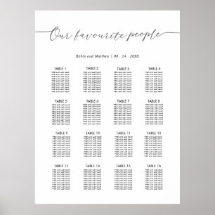 Our Favourite People Wedding Seating Chart Sign