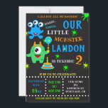 Our Little monster birthday invitation for boy<br><div class="desc">Our Monster birthday invitation for boy Little monster invitation Monster bash party invite. This cute pastel colours lil monster invitation featuring cute green monster with a balloon, blue three eyed monster, small cake with one candle and some coloured blots around. Surprise your friends with this brightfull and colourful invitation! Simply...</div>