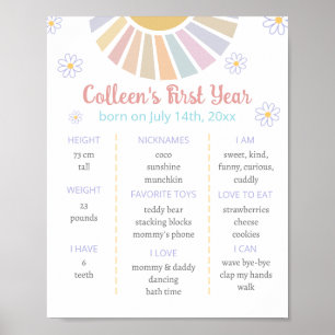 Our Little Sunshine First Birthday Milestones Poster
