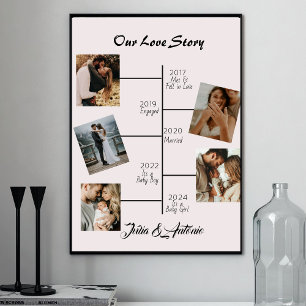 Our Love Story 5 Couple Photo Collage Poster