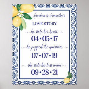 Our Love Story Best Day Mediterranean Wedding Poster