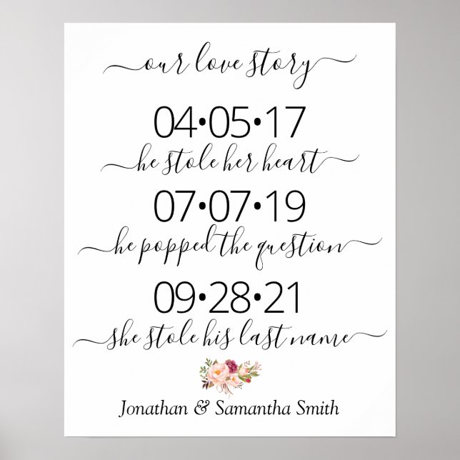 Our love story Best day yes day wedding pink sign (Front)