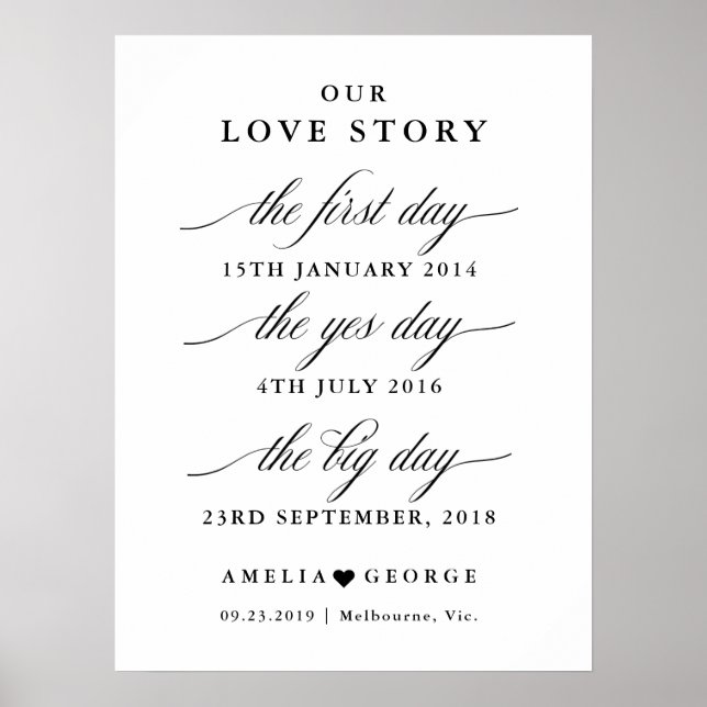 Our love story black wedding date sign (Front)