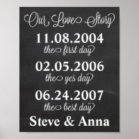 Our Love Story