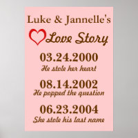 Our Love Story