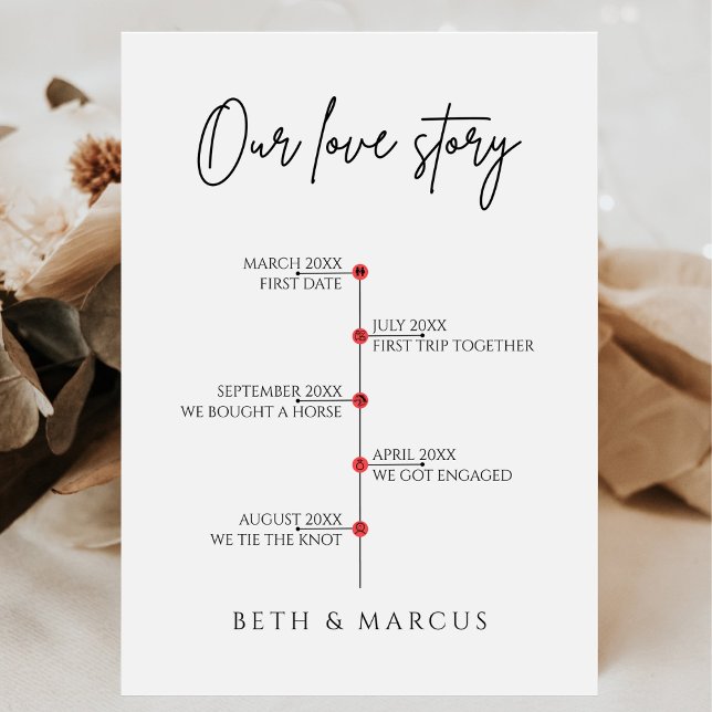 Our Love Story Special Dates Timeline Wedding Sign (Creator Uploaded)
