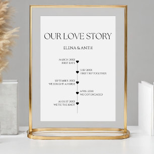 Our Love Story Special Dates Timeline Wedding Sign