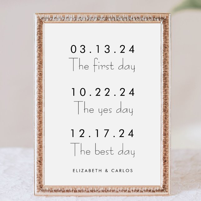 Our Love Story Special Dates Timeline Wedding Sign (Creator Uploaded)