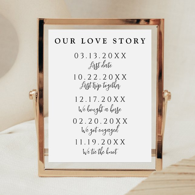 Our Love Story Special Dates Timeline Wedding Sign (Creator Uploaded)