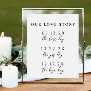 Our Love Story Special Dates Timeline Wedding Sign