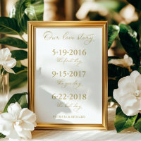 Our Love Story Special Dates Timeline Wedding Sign