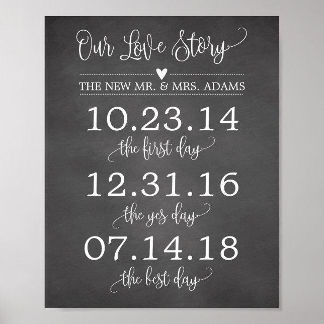 Our Love Story Timeline Wedding Sign Decor (Front)