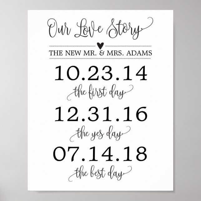 Our Love Story Timeline Wedding Sign Decor (Front)