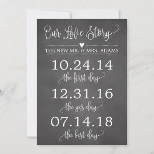 Our Love Story Timeline Wedding Sign Decor