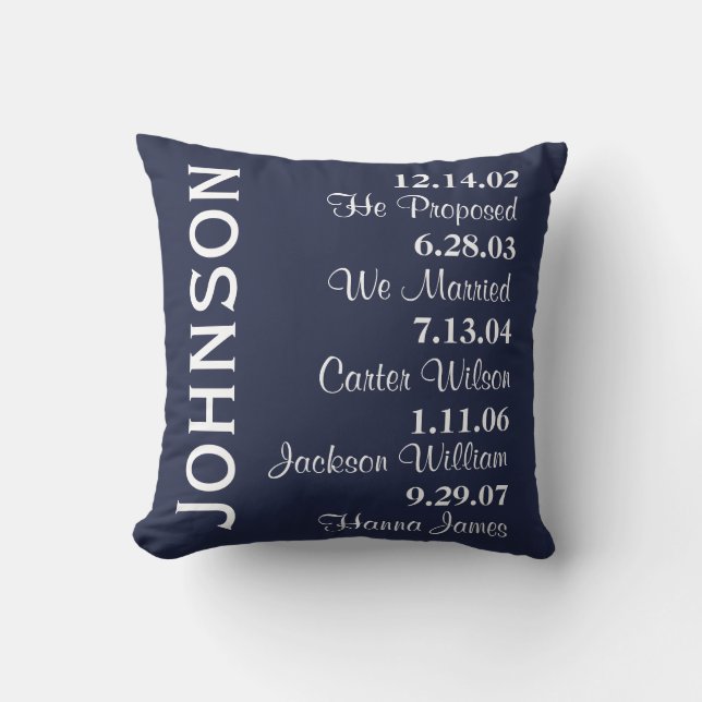 Our Story Family Events Dates Personalised Cushion (Front)