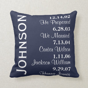 Our Story Family Events Dates Personalised Cushion