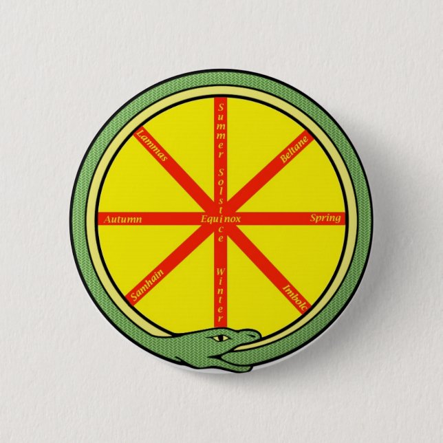 Ouroboros wheel 6 cm round badge (Front)