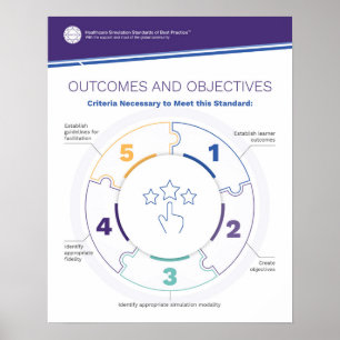Outcomes & Objectives Simfographics Poster