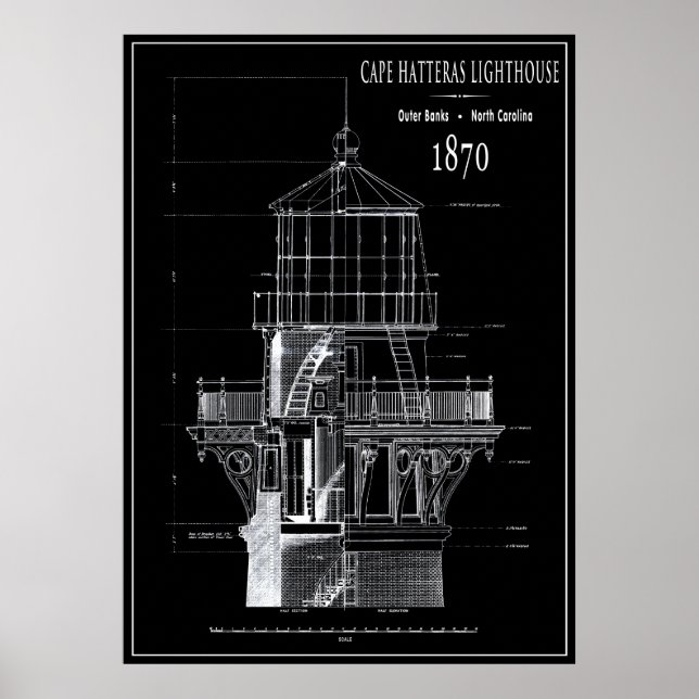 OUTER BANKS CAPE HATTERAS LIGHTHOUSE 1870 POSTER (Front)
