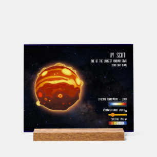 Outer Space Galaxy Stars Universe Science Info Acrylic Sign