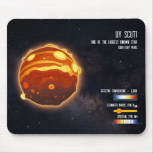 Outer Space Galaxy Stars Universe Science Info Mouse Pad