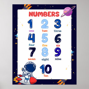 Outer Space Numbers 1-10 Educational Chart Poster