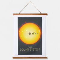 Outer Space, Solar System, The Sun and Planets