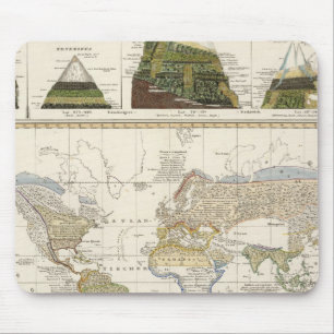 Outline of plant geography mouse pad