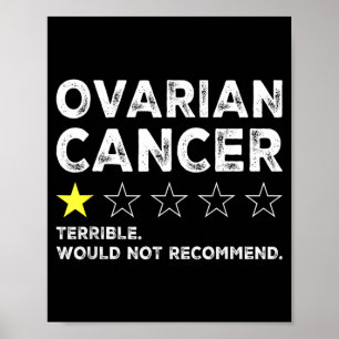 Ovarian Cancer Awareness Suprt Cancer Survivor Poster