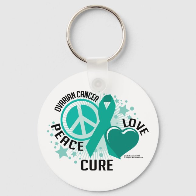 Ovarian Cancer PLC Key Ring (Front)