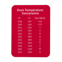 Oven Conversion Chart Magnet
