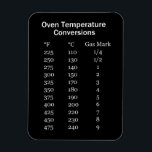 Oven Conversion Magnet<br><div class="desc">"oven temperature", "oven temperatures", "oven conversion", "oven temps", "gas mark conversion", "oven temperature conversion", "oven temperatures conversion", "oven heat conversion", "oven conversion chart", "convert oven temperature", "oven temperature converter", "oven temp conversion", "convert oven temp", "cooking temperature conversion", "convert oven temperatures", "oven temp converter", oven, temp, temperature, conversion, convert, converter, converting,...</div>