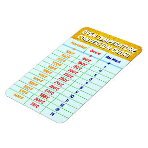 Oven Temperature Conversion Chart - Cooking Baking Magnet