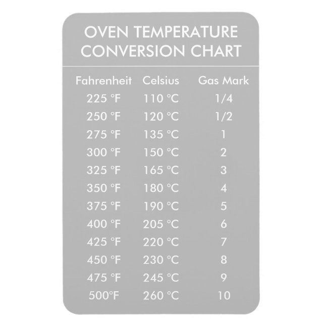 oven temperature conversion chart grey magnet (Vertical)