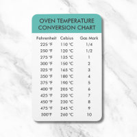 oven temperature conversion chart