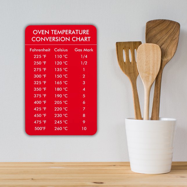 oven temperature conversion chart red magnet (oven temperature conversion chart Celsius to Fahrenheit)