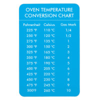 oven temperature conversion chart turquoise