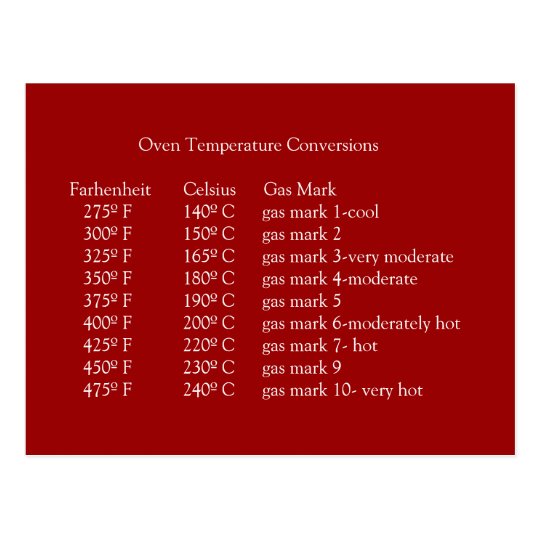 Oven Temperature Conversions Postcard | Zazzle.com.au