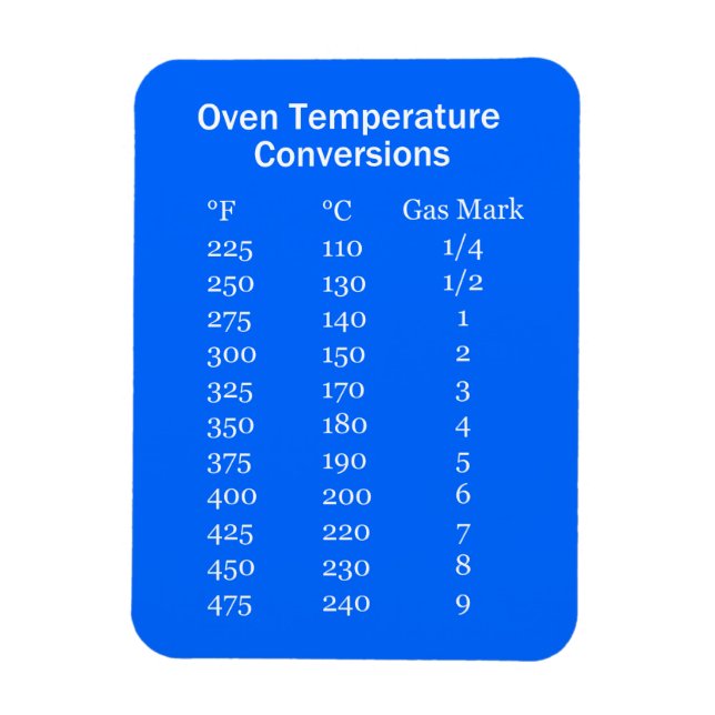 Oven Temps Conversion Magnet (Vertical)